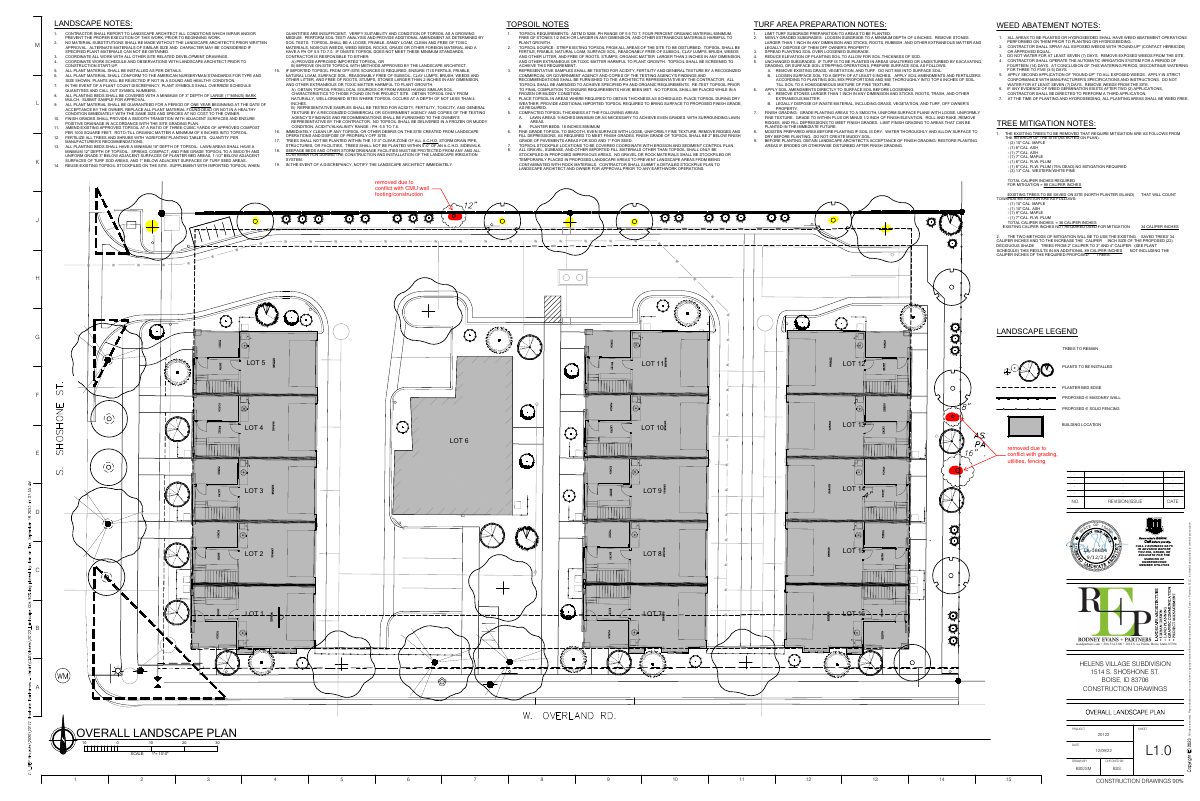 Site plan: Landscape plan changes under city review for vacant mixed-use lot
