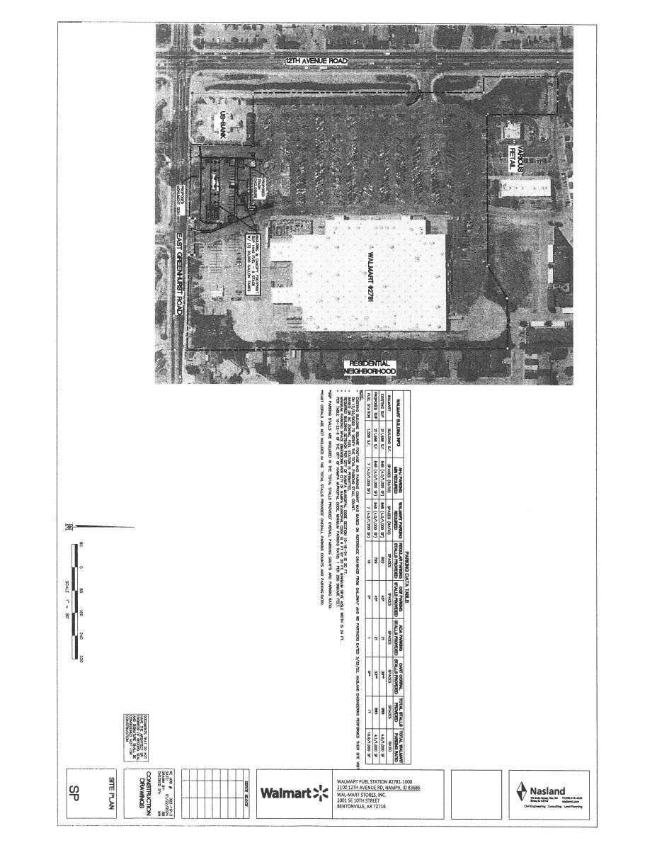 Site plan: Walmart wins approval for outdoor display and storage at its Nampa store