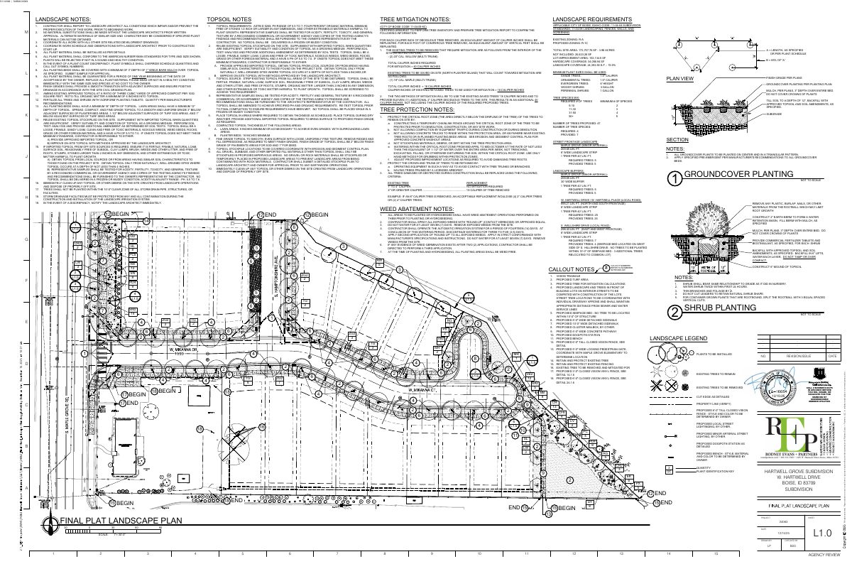 Site plan: 18-lot single-family subdivision approved with conditions on 3.4 acres