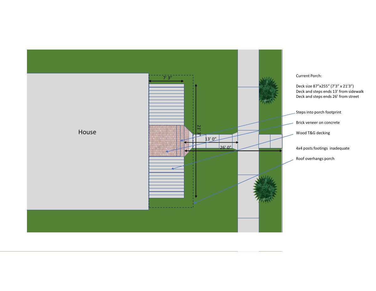 Site plan: Front porch repair and remodel approved for home in historic district