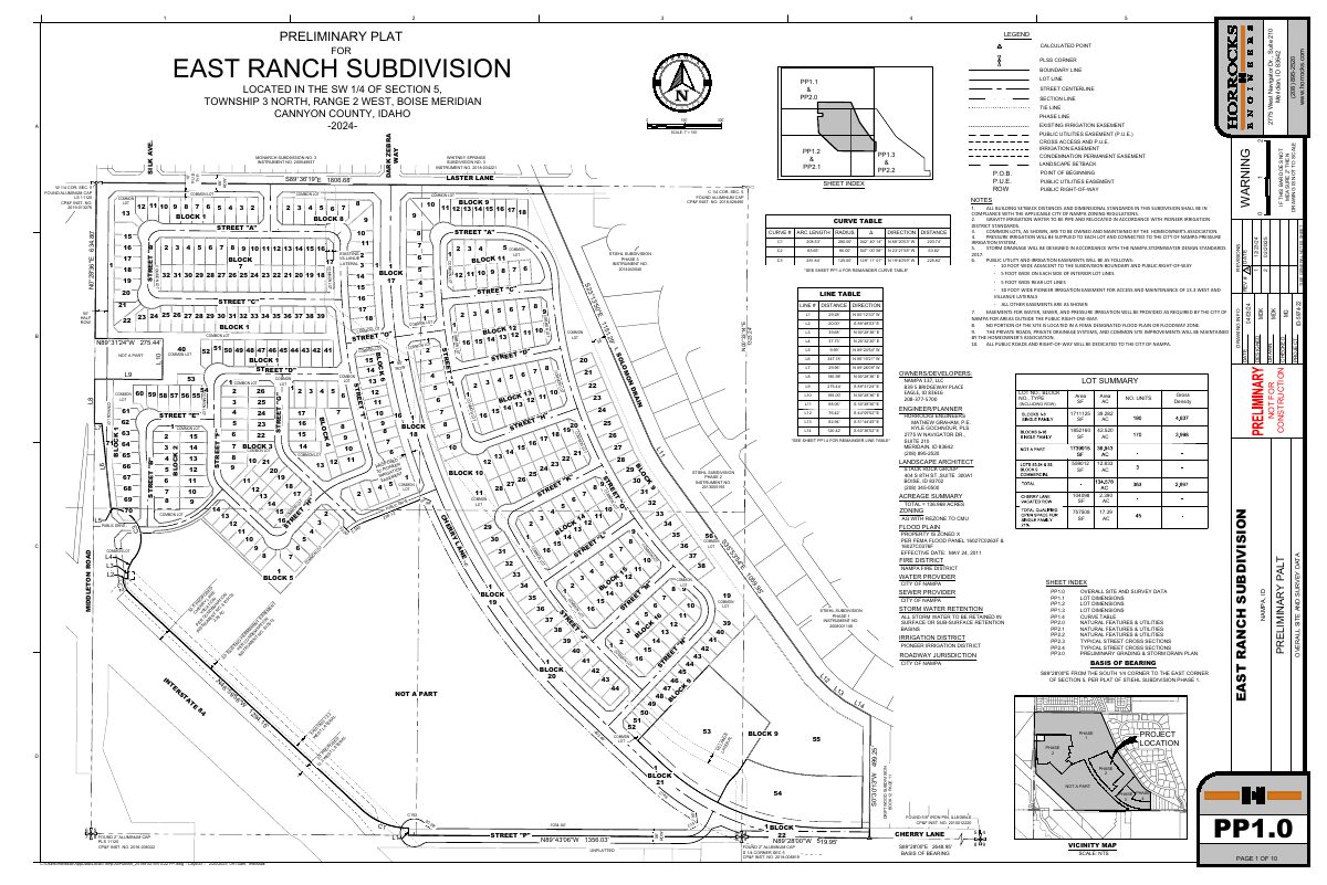 Site plan: Final plat approved for 144 single-family lots in East Ranch Subdivision No. 2