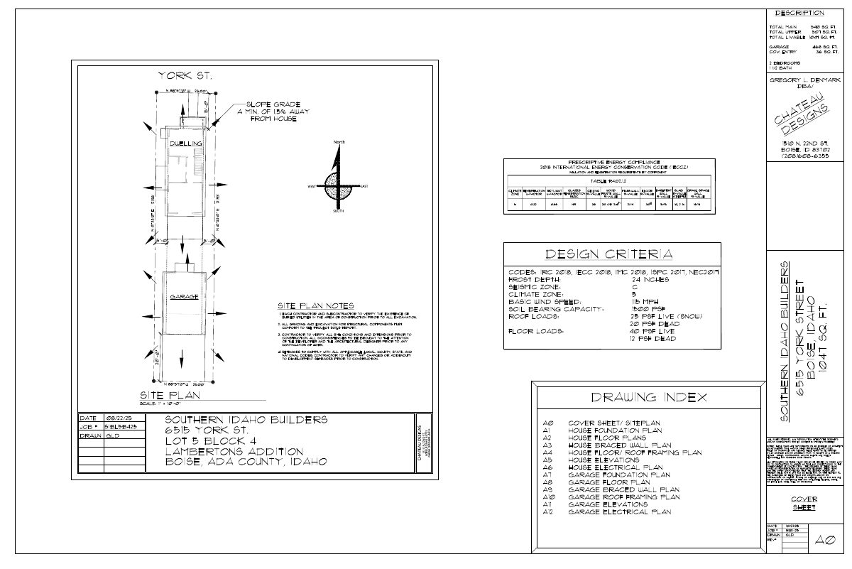 Site plan: Single-family home on small lot approved