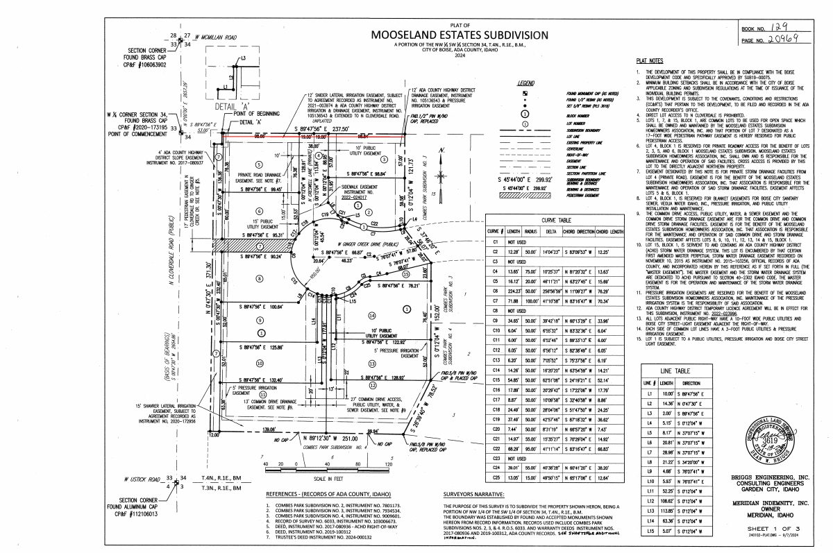 Site plan: Lot line adjustment sought for four residential parcels, no new homes