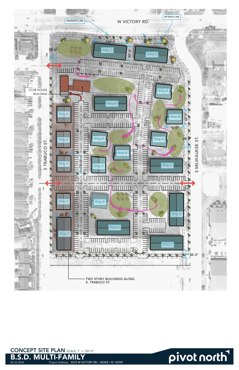 Site plan: 300-unit apartment complex on 15 acres proposed, with four building designs