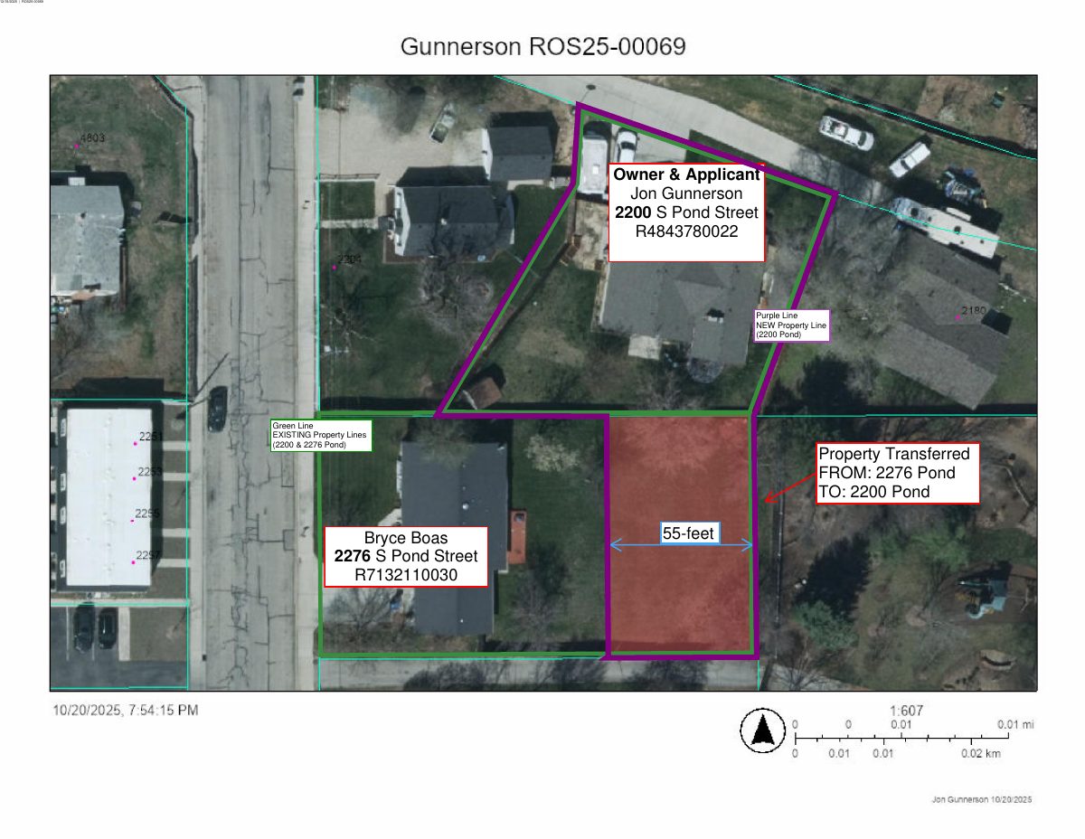 Site plan: Record of survey