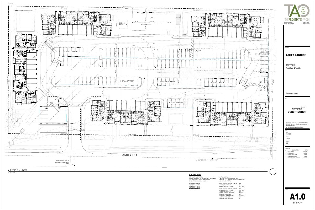Site plan: 80-unit apartment complex approved with conditions