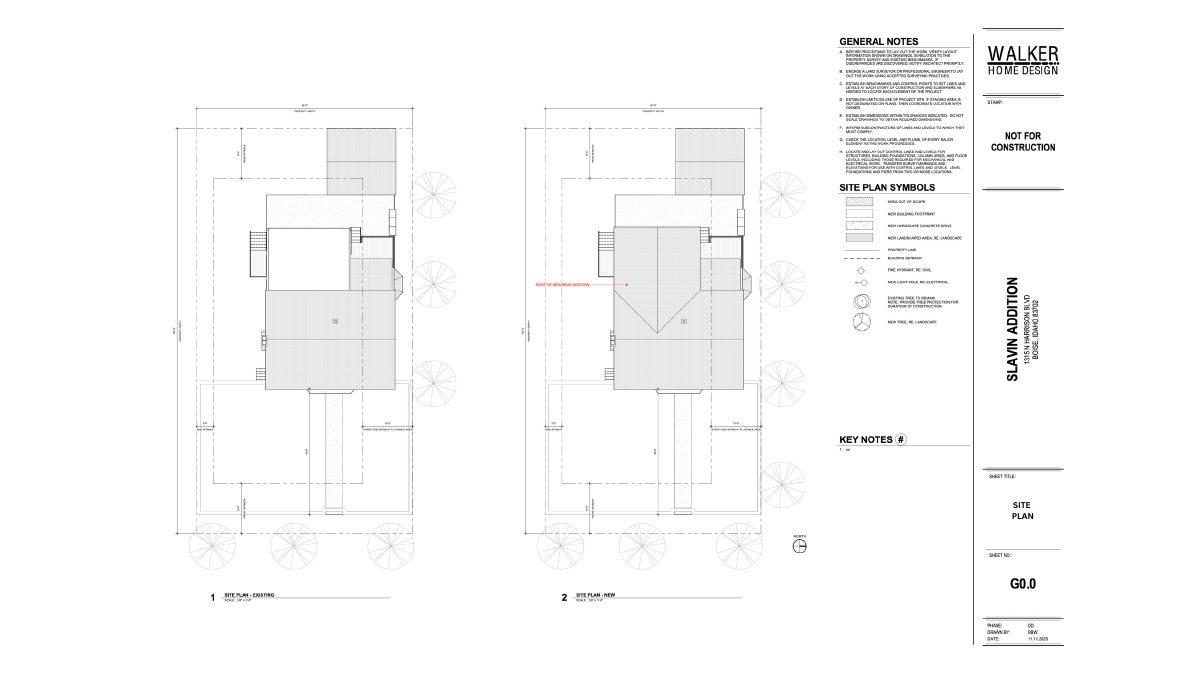 Site plan: Addition to existing single-family home in Boise historic district approved
