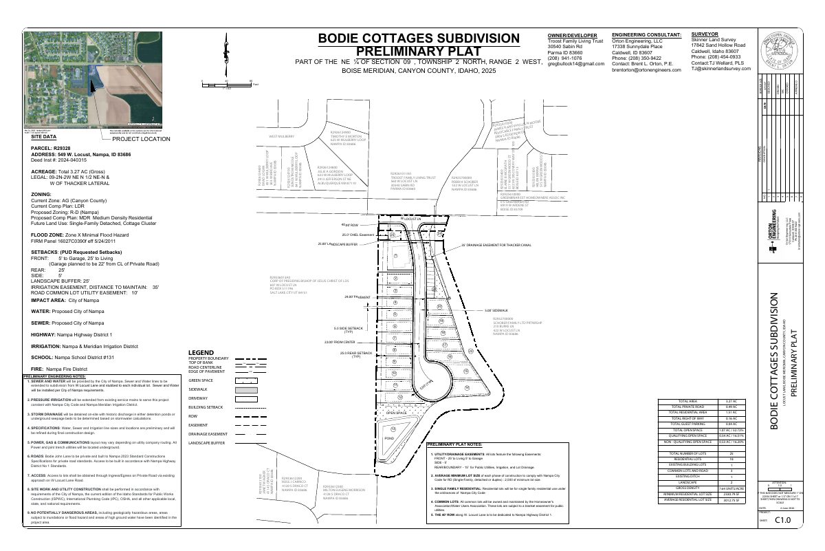 Site plan: 19-lot single-family subdivision on 3.27 acres voided