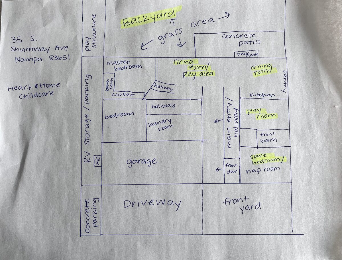 Site plan: Small in-home child care business approved at a Nampa residence