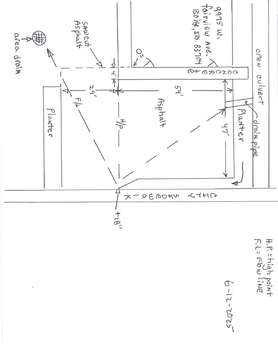Site plan: Parking lot design approved for half-acre commercial site