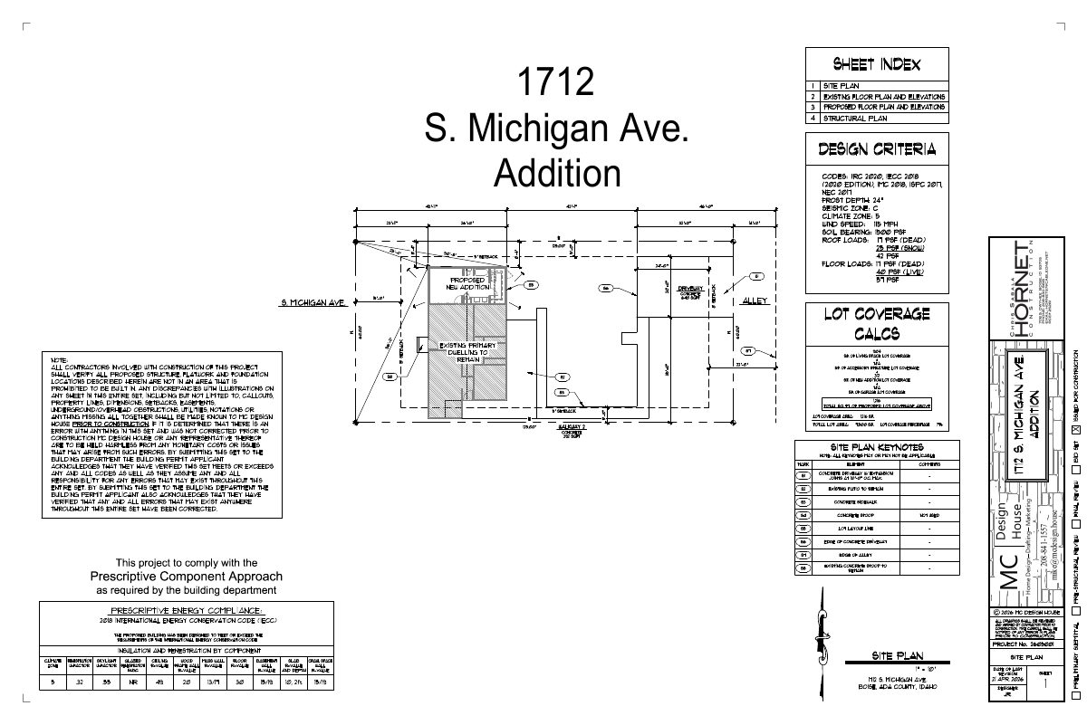 Site plan: Backyard accessory dwelling of about 787 square feet approved