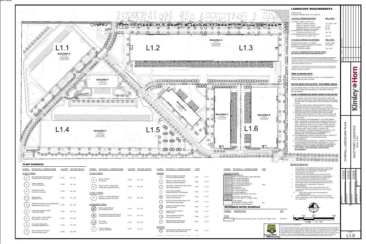 Site plan: Final plat for 4 industrial lots on 43.6 acres heads to City Council