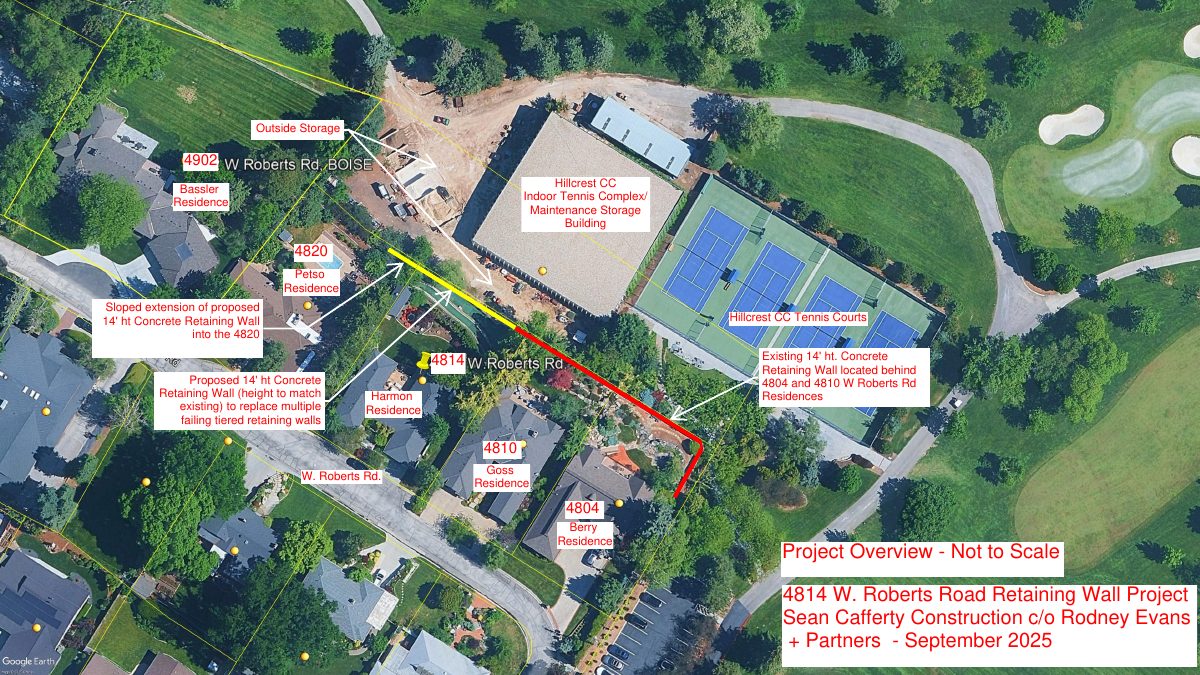 Site plan: Variance approved