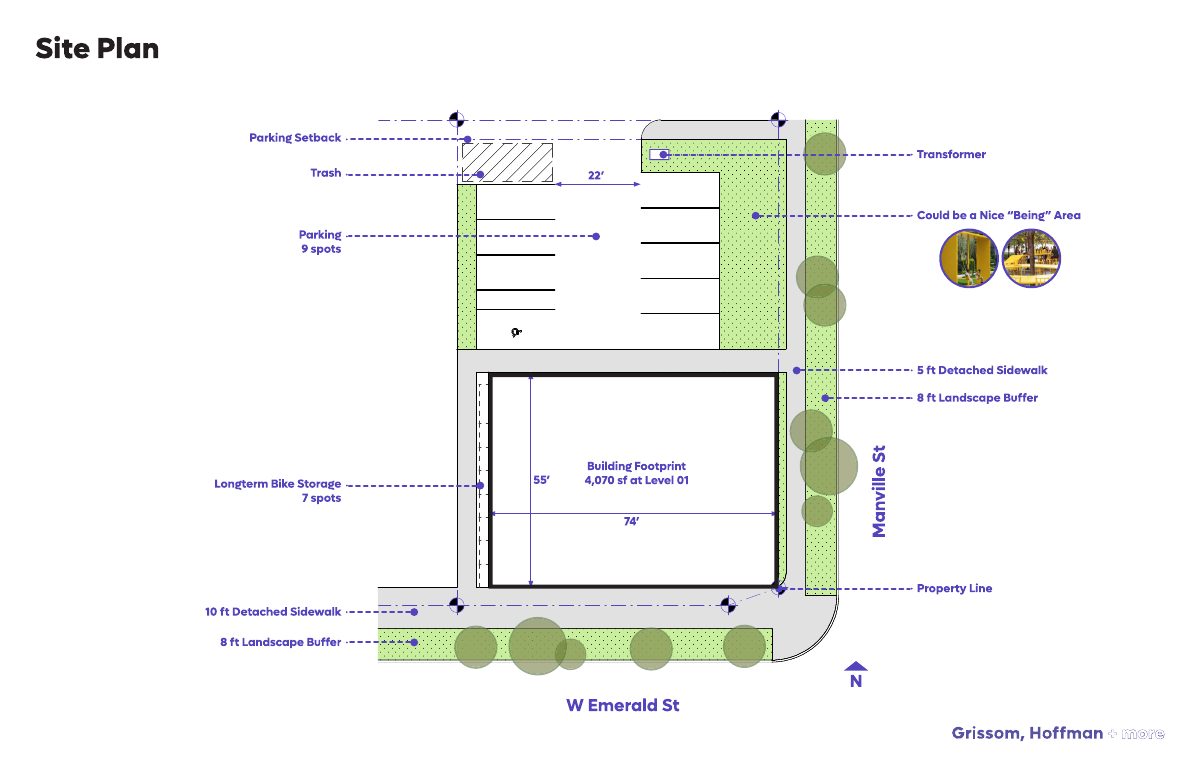 Site plan: 11-home mixed-use project proposed on a quarter-acre commercial site