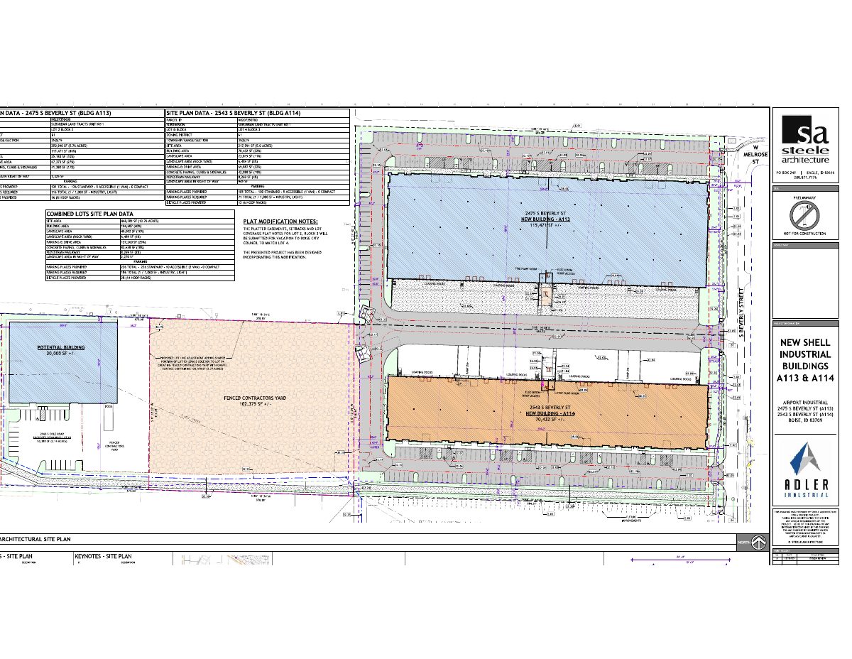Site plan: Council approves removing plat notes to ease warehouse building on two industrial lots