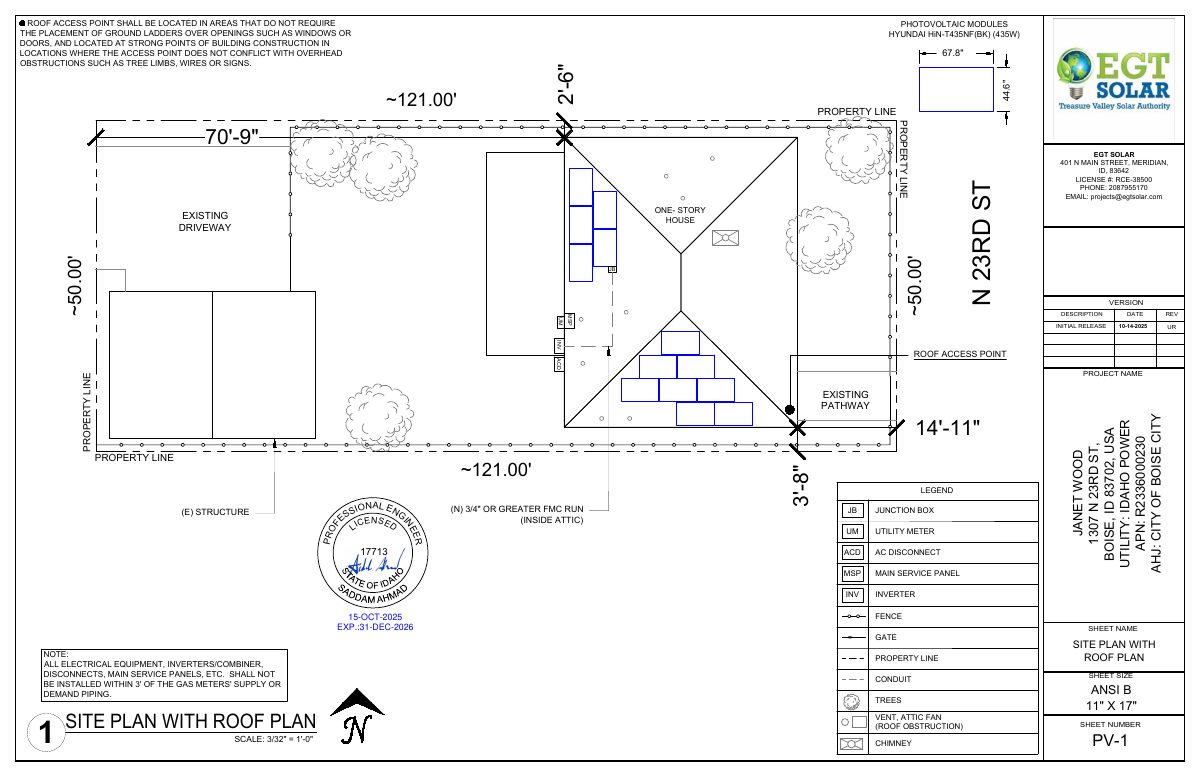 Site plan: Solar panel installation on a single home approved