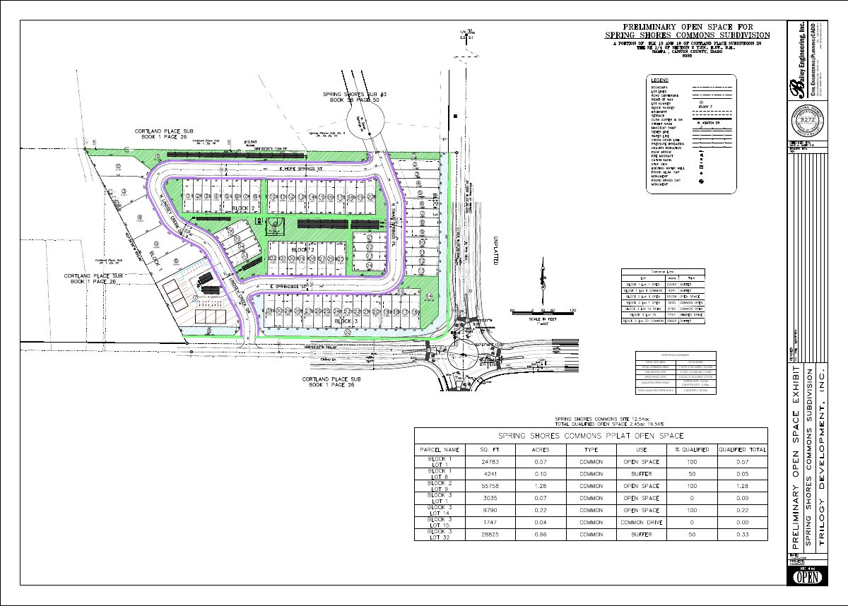 Site plan: Withdrawn plan for 68 homes and commercial lot on Nampa farmland