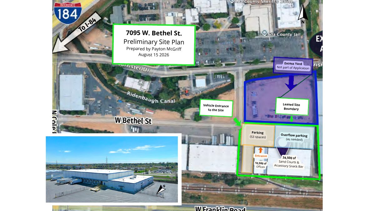 Site plan: Indoor beach volleyball and beach tennis facility proposed in former commercial building
