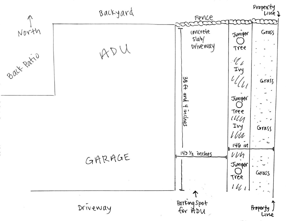 Site plan: Approved: 285-square-foot accessory unit for family in converted garage-side space