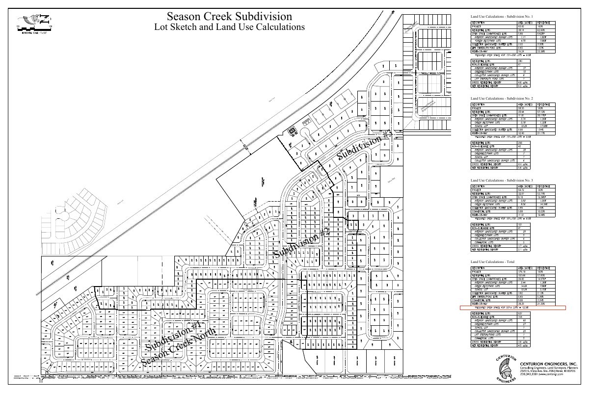 Site plan: Council approves updated agreement for 637-home Seasons Creek development