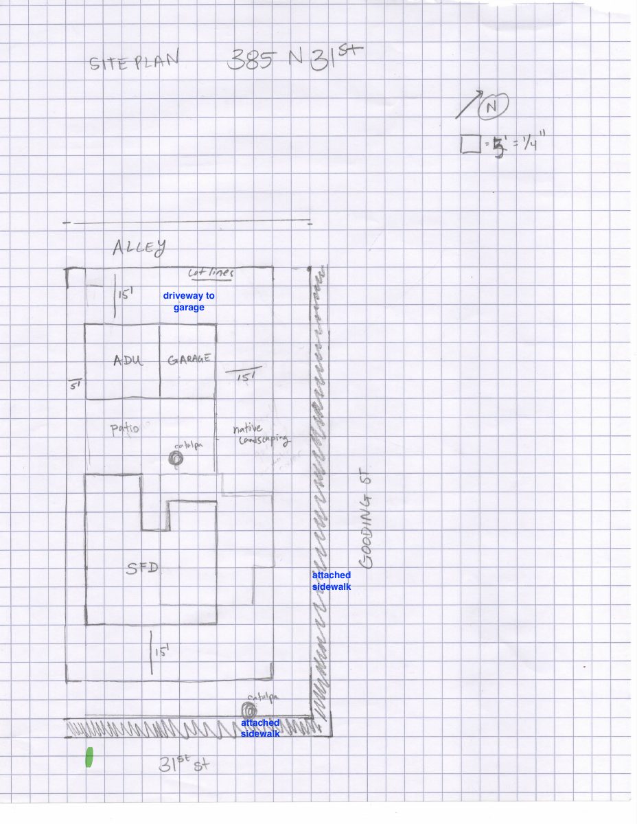 Site plan: 895 N. 31st - CZC
